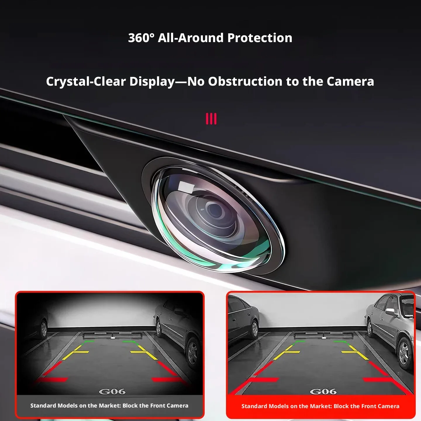 Rear Camera For Car - ฝาครอบป้องกันกล้องหน้าและหลังรถยนต์, ฝาครอบป้องกันฝน, ฝุ่นทราย และการชนกับหิน, อุปกรณ์ป้องกันการถอยหลัง