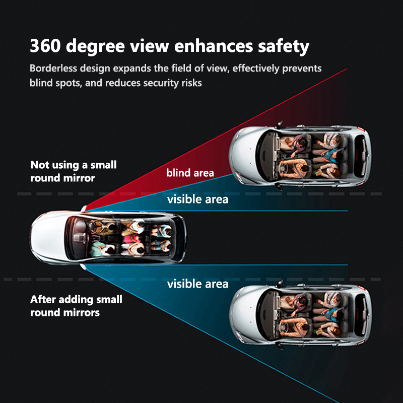 สำหรับรถยนต์โตโยต้าแบบปรับได้  - Car Blind Spot Mirror บทวิจารณ์และราคา