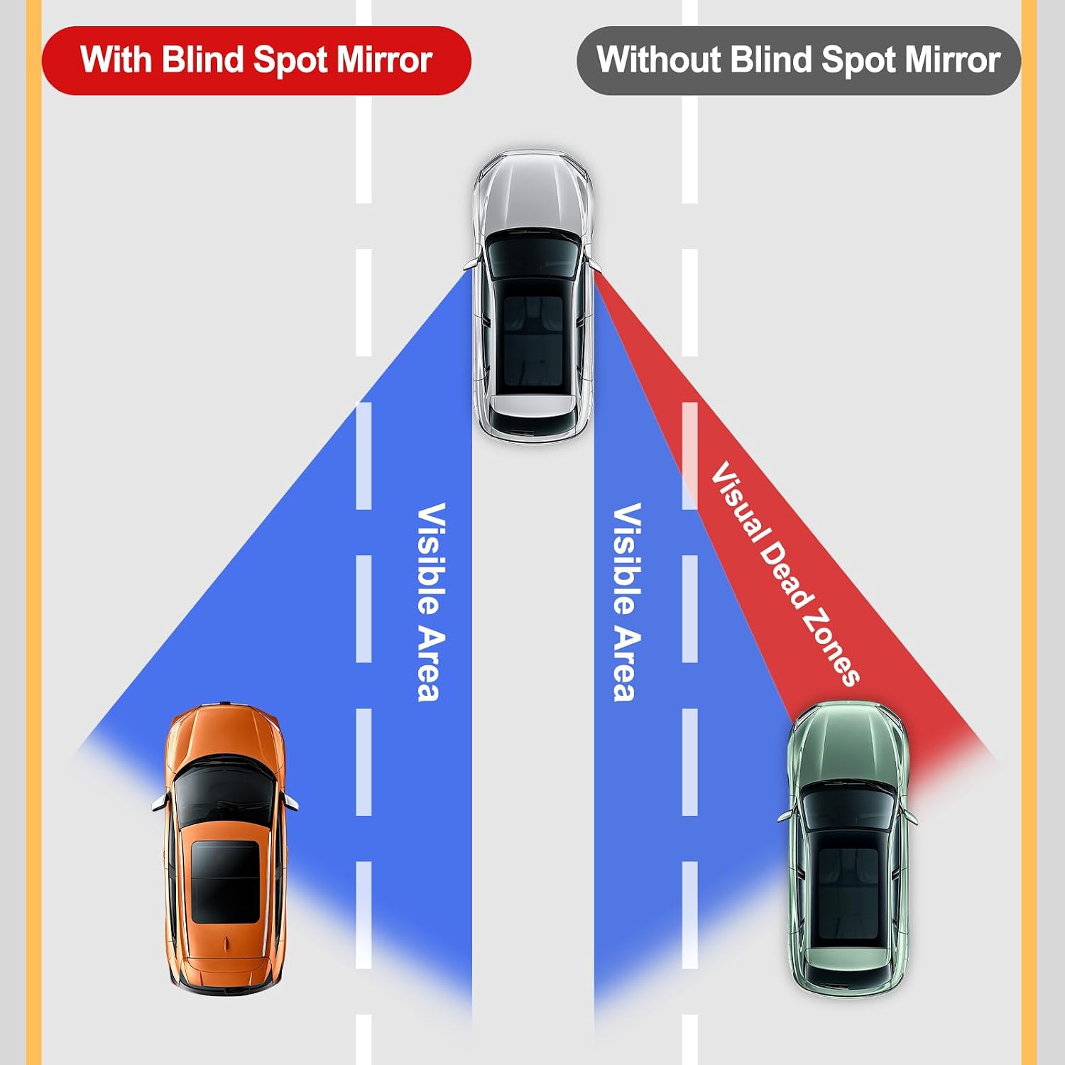 กระจกมองหลังแบบโค้งมน HD ไร้กร - Car Blind Spot Mirror บทวิจารณ์และราคา