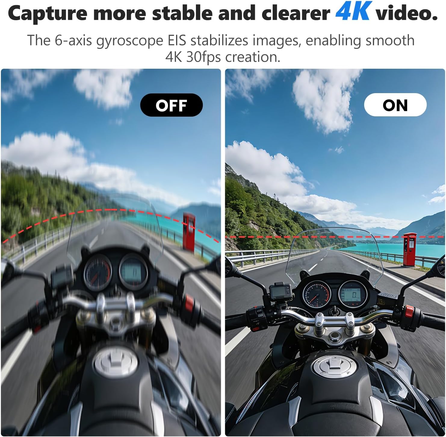 กล้องแอคชั่น ANSVICAM 4K HD Mi - Car Accessories Online บทวิจารณ์และราคา