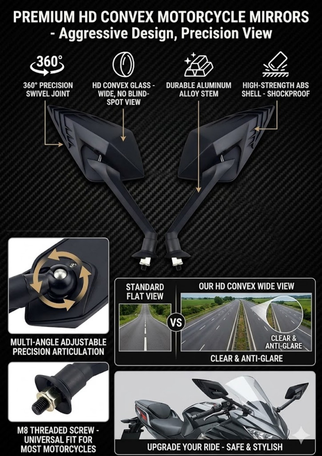 ใหม่กระจกมองข้างรถจักรยานยนต์ส - Car Accessories Xuv 700 บทวิจารณ์และราคา