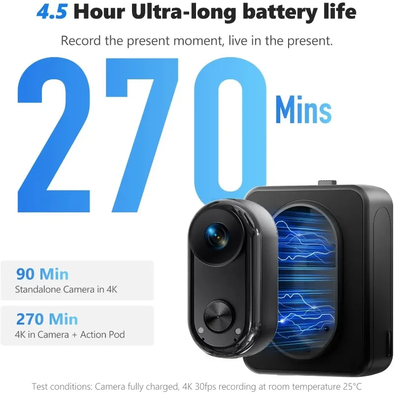 กล้องแอคชั่น WIFI ขนาดเล็ก EIS - Car Accessories Online บทวิจารณ์และราคา