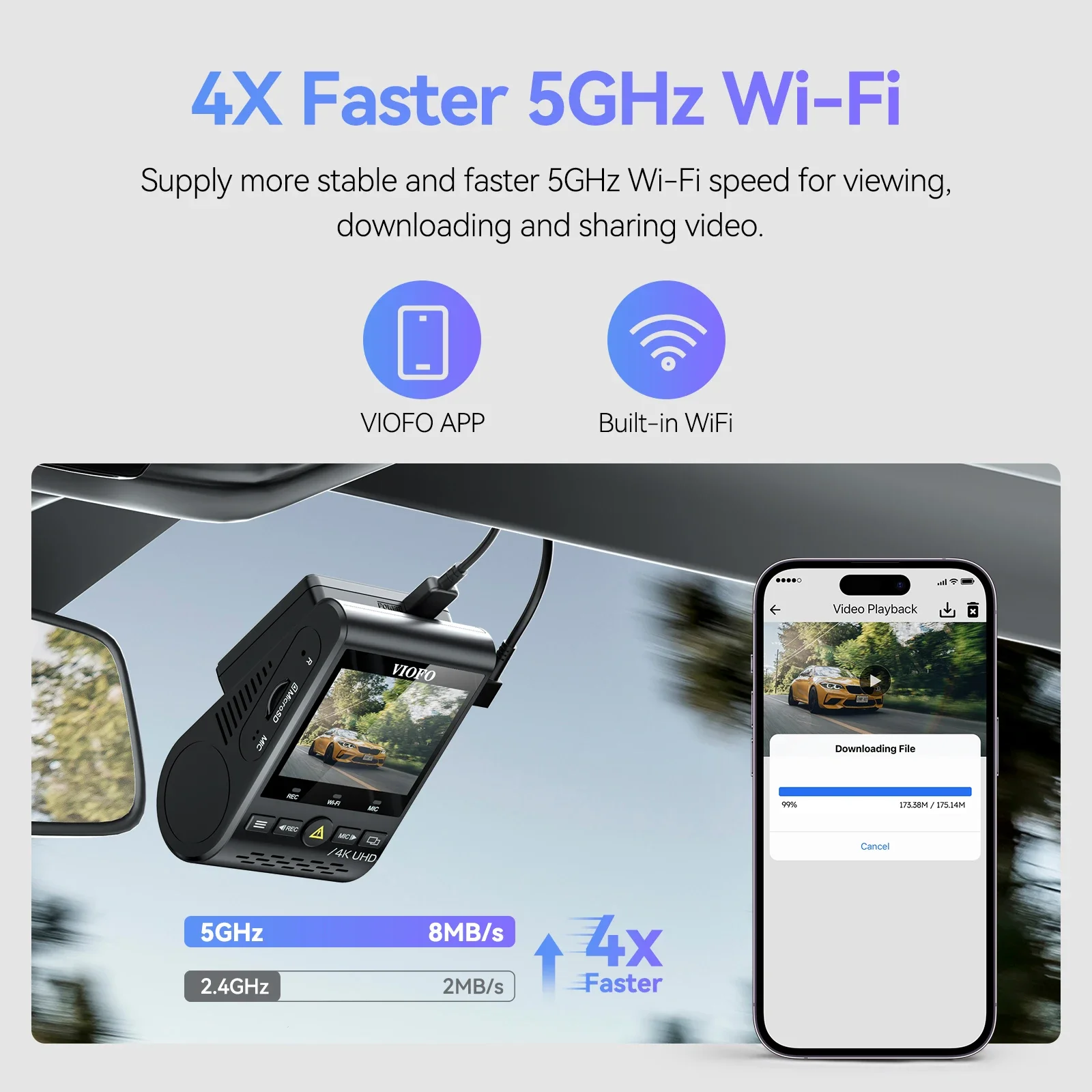 กล้องติดรถยนต์ VIOFO A129 Pro  - Rear Camera For Car บทวิจารณ์และราคา