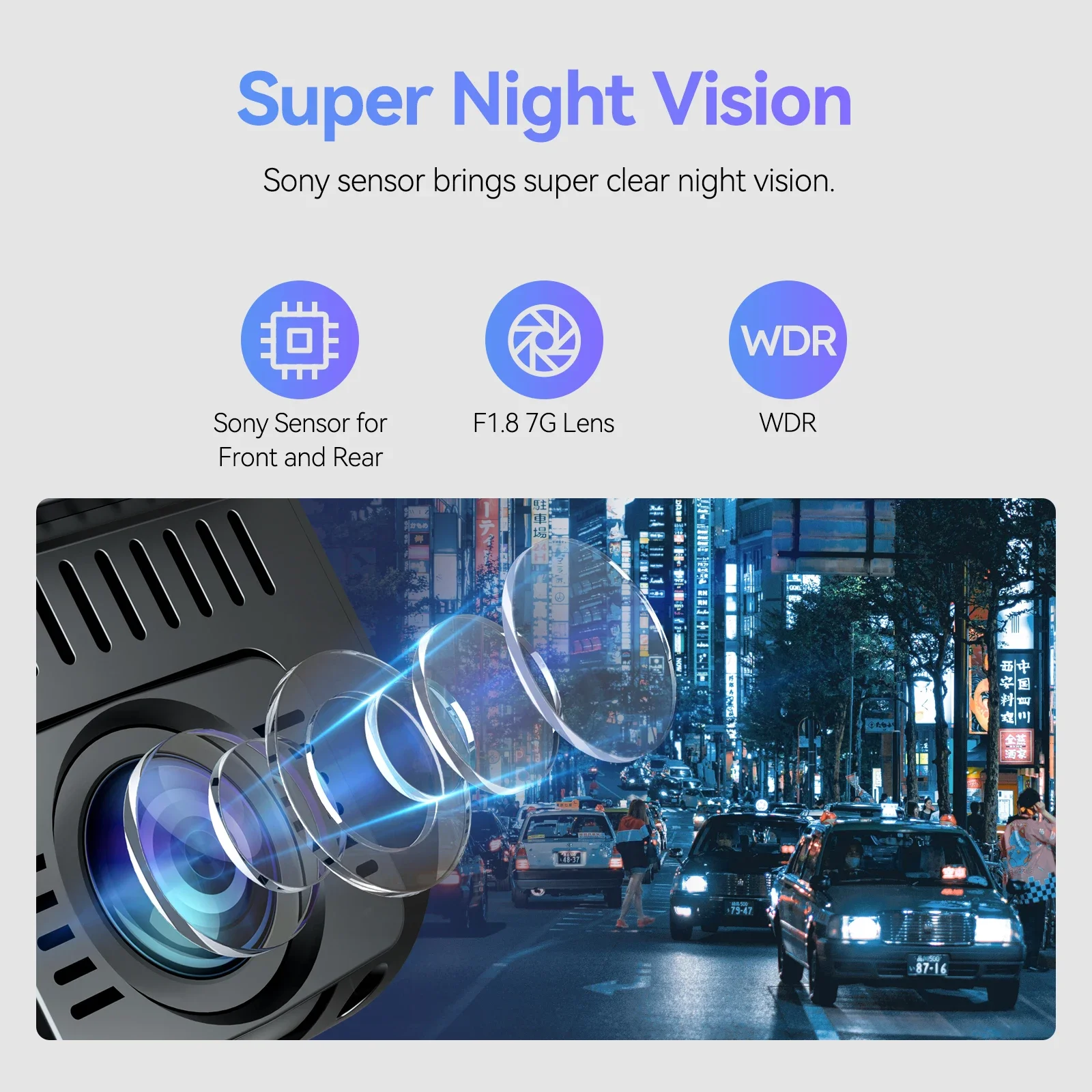 กล้องติดรถยนต์ VIOFO A129 Pro  - Rear Camera For Car บทวิจารณ์และราคา