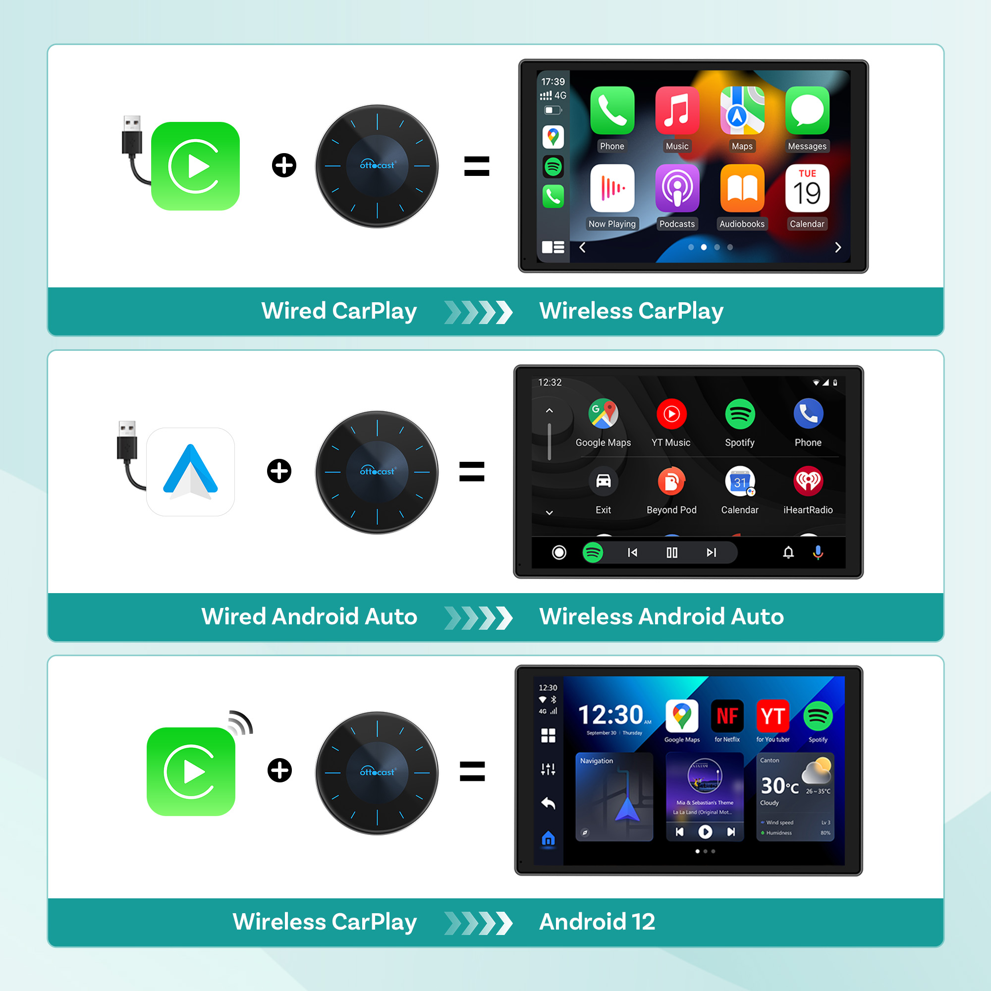 OTTOCAST P3 AI กล่องแอนดรอยด์  - Car Accessories Youtube บทวิจารณ์และราคา
